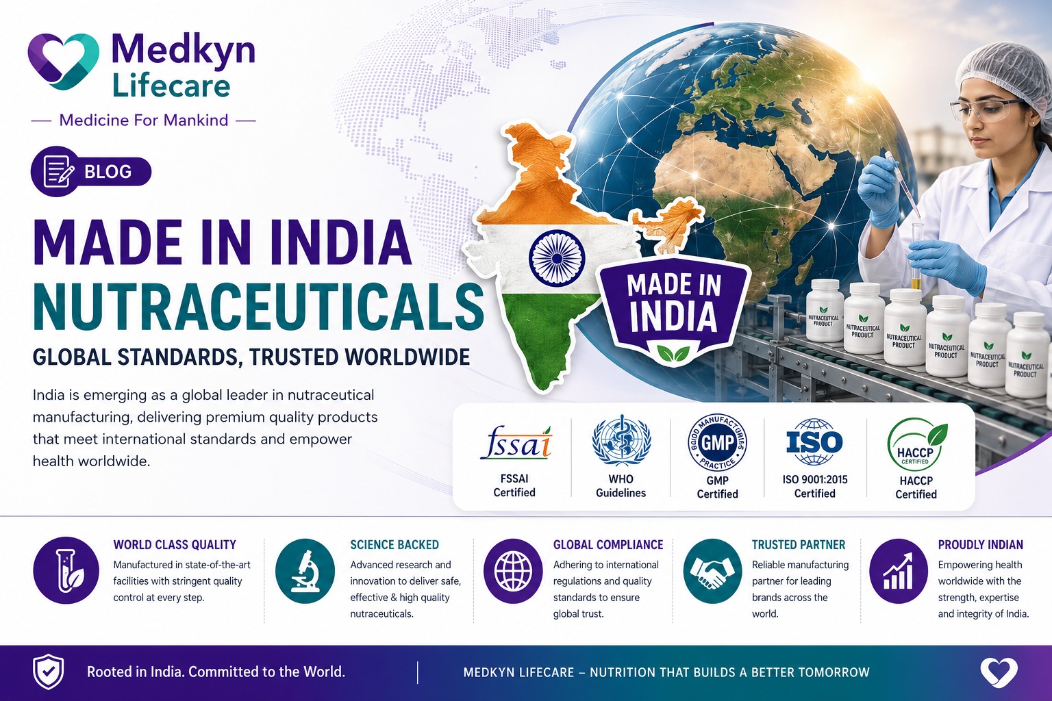 Made in India nutraceuticals meeting global standards — Medkyn Lifecare